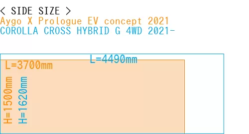 #Aygo X Prologue EV concept 2021 + COROLLA CROSS HYBRID G 4WD 2021-